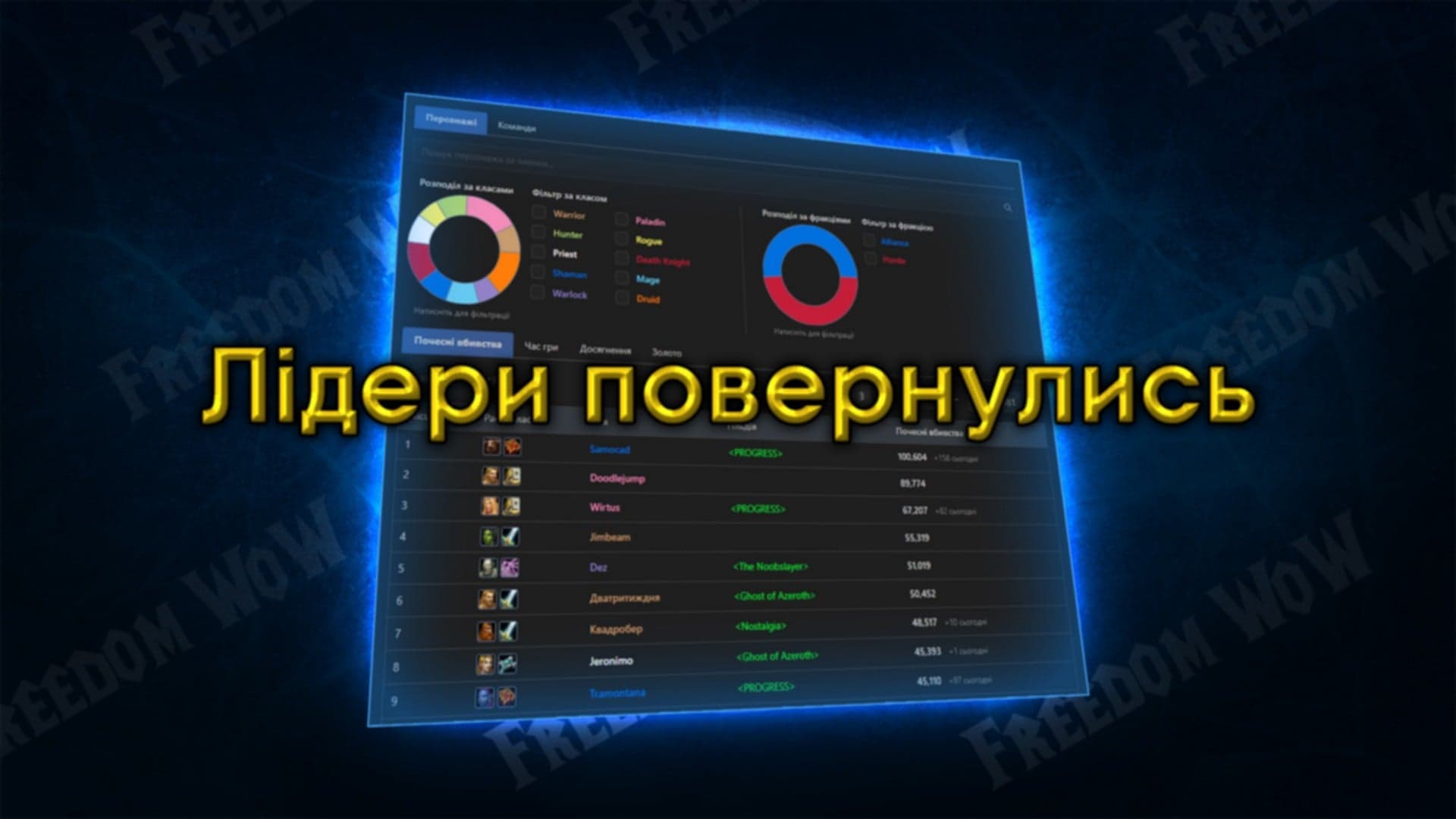 Лідери повернулись!