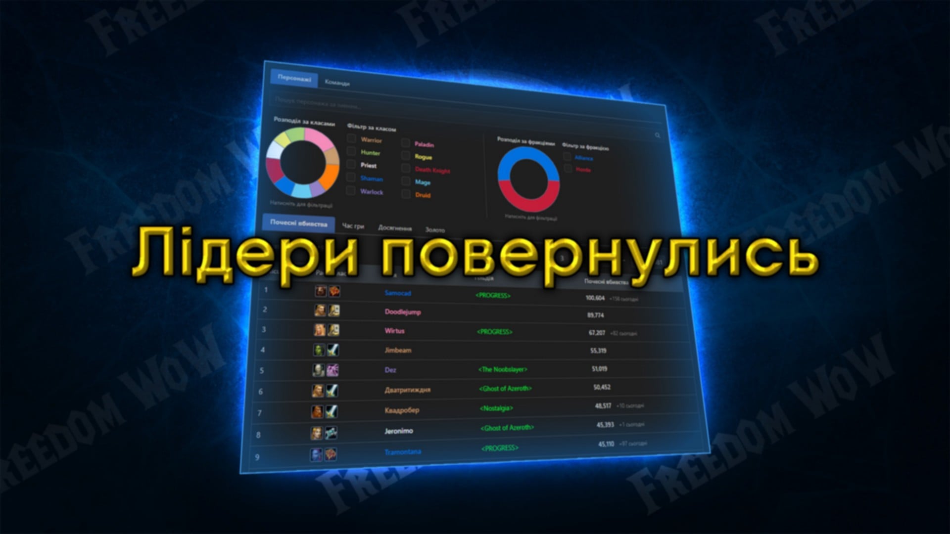 Лідери повернулись!